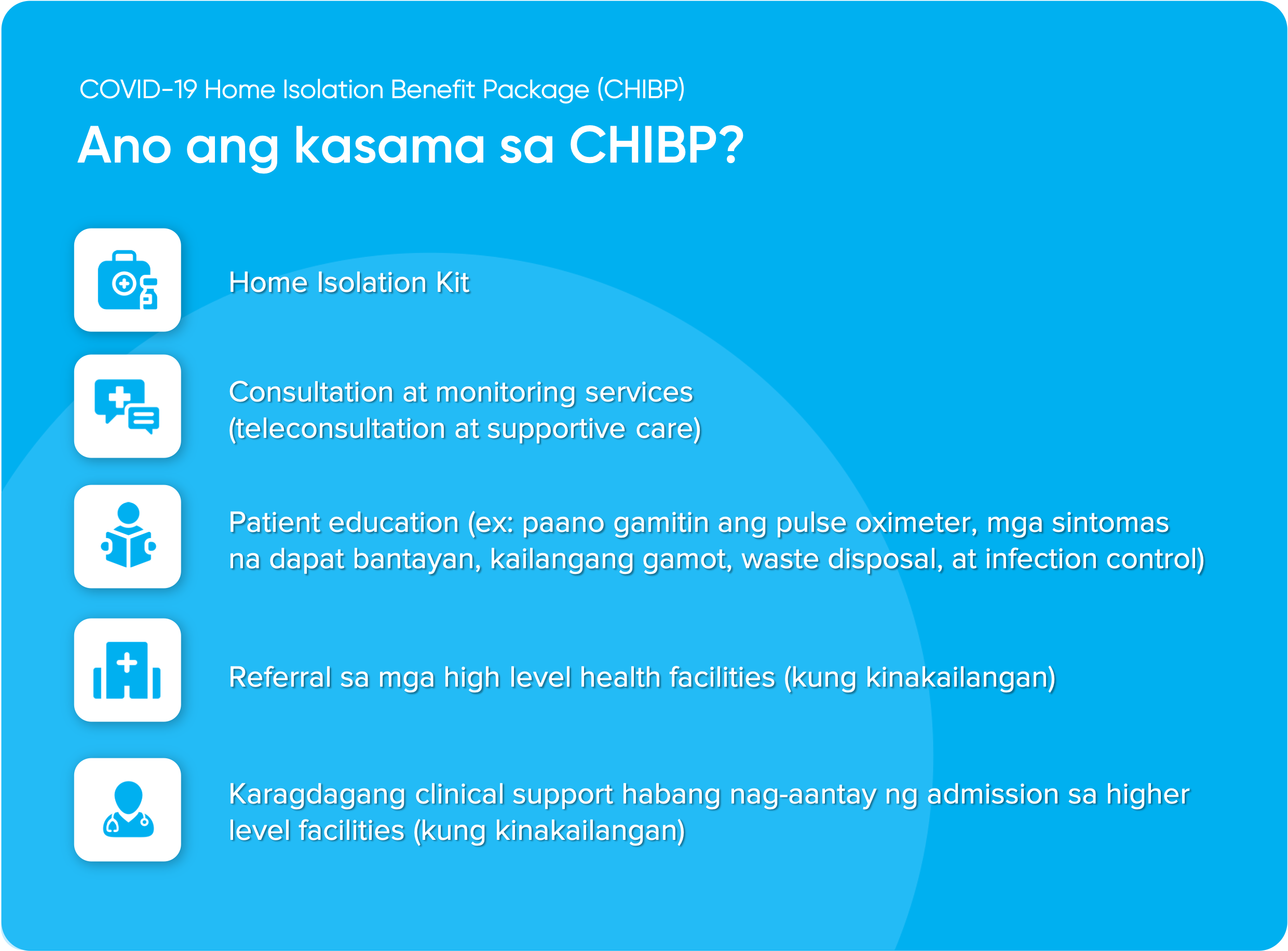 COVID-19 Home Isolation Benefit Package (CHIBP)